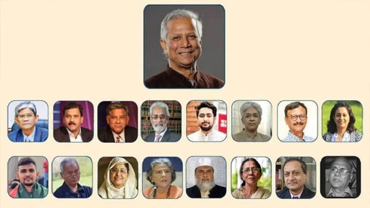 মুহাম্মদ ইউনূসের পদত্যাগের সম্ভাবনা ও অন্তর্বর্তী সরকারের ভবিষ্যৎ নিয়ে প্রশ্ন